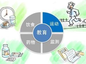 糖尿病治療