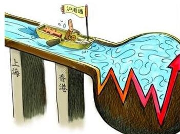 沪港通