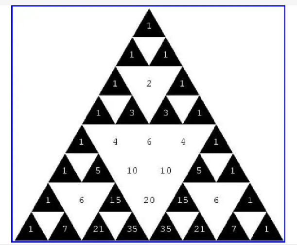帕斯卡三角形