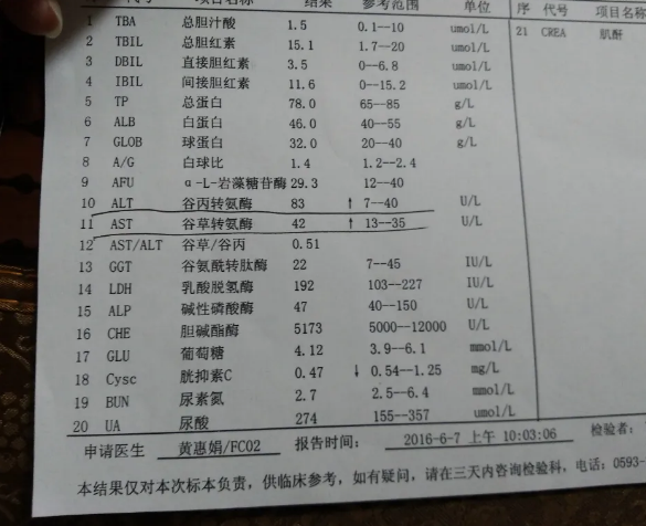 转氨酶偏高