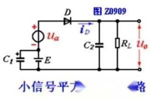 平方律检波电路