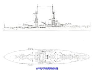 内华达号战列舰两视线图