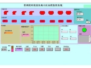 地源热泵远程监控系统