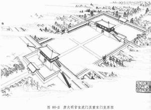 唐长安城玄武门和重玄门复原图