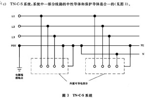 tn-c-s系统