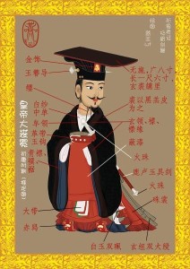 大裘冕解析图