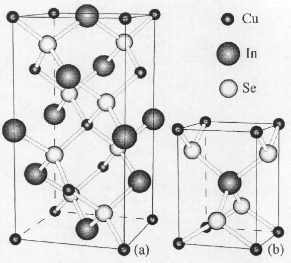 铜铟硒原子结构