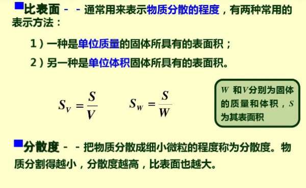 比表面积 物理学概念 搜狗百科