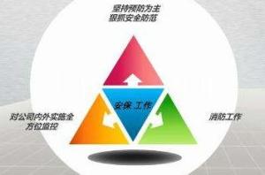 述职报告