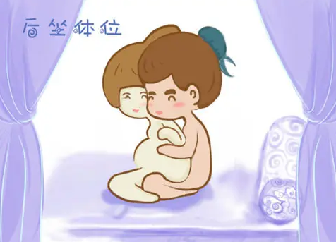 孕期性生活