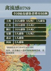 截至4月16日感染人数