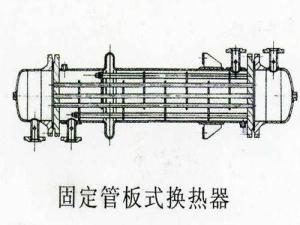 固定管板式换热器