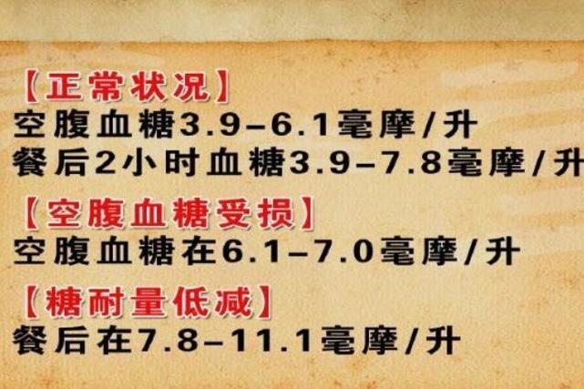 血糖正常值(判断血糖水平高低的指标)