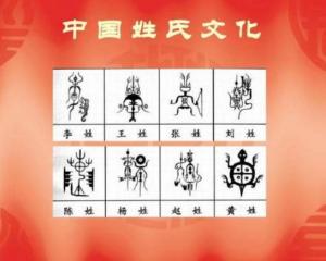 中国姓氏
