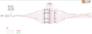 大同南站台分布图