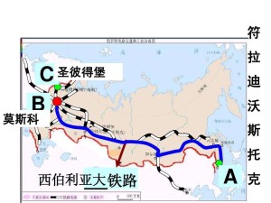 西伯利亚大铁路