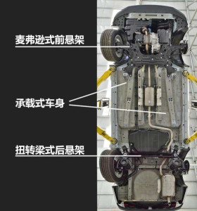 汽車底盤構造