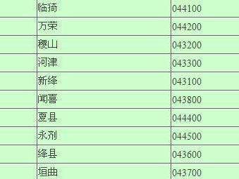 邮政编码 搜狗百科