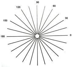 双色轴位散光表