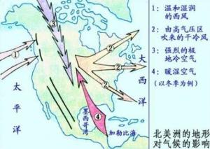 墨西哥湾暖流影响