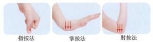 经渠图册