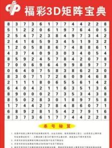 中国福利彩票3d