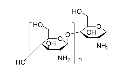 壳聚糖(3)壳聚糖(chitosan)又称脱乙酰甲壳素,是由自然界广泛存在的