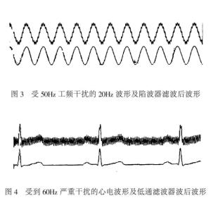 滤波器效果