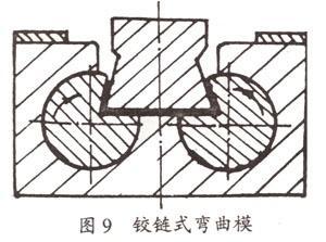 图7所示的铰链式弯曲模