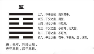 蛊卦