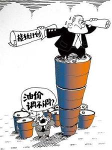 国际价格