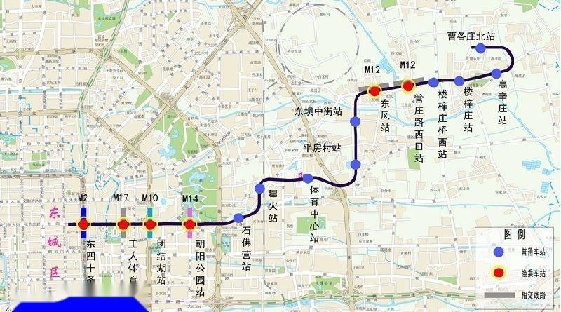 线路走向北京地铁3号线一期工程西段(东四十条站至东坝中街站)西起
