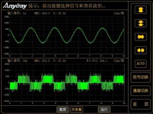 PWM实际波形图