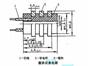 20號機(jī)座旋轉(zhuǎn)變壓器的集電器