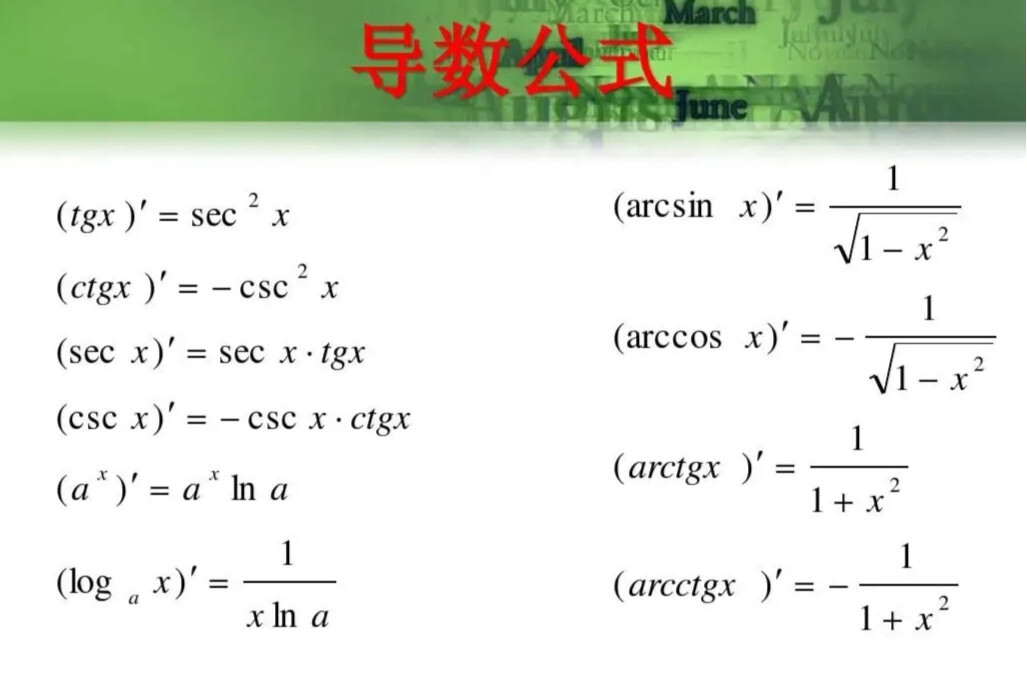 数学公式 表征自然界不同事物之数量之间的或等或不等的联系 搜狗百科