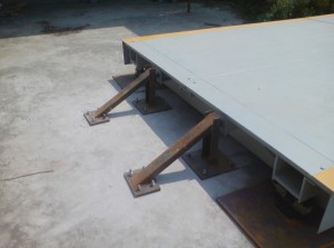 电子地磅