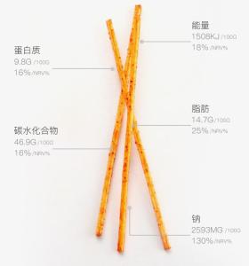 辣条