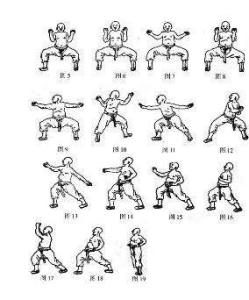 少林五形拳