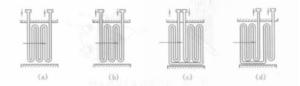 图5：根据烟气与蒸汽相对流动方向划分的过热器型式图
