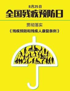 全国残疾预防日
