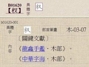 异体字字典