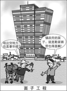 炫耀性消费