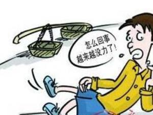 重症肌无力