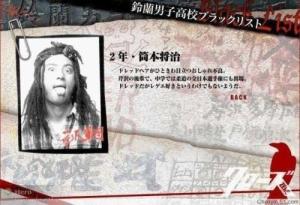 筒本将治