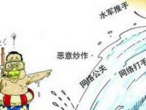 水军