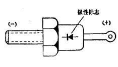 图3 金属管壳