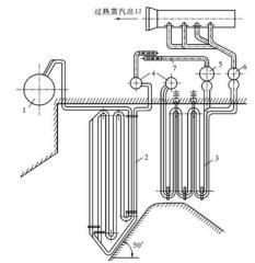 图1：130 t/h锅炉对流过热器结构图