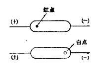 图2 玻璃管壳