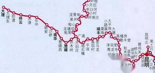 昆楚大铁路