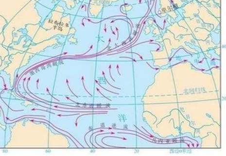墨西哥湾暖流